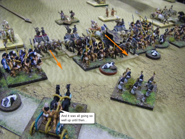 L'Art de la Guerre, Biblical: Achean (Mycenean) vs Syria, Canaan and Ugarit, 15mm