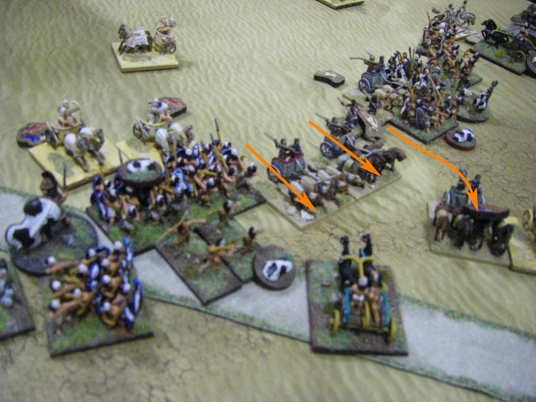 L'Art de la Guerre, Biblical: Achean (Mycenean) vs Syria, Canaan and Ugarit, 15mm