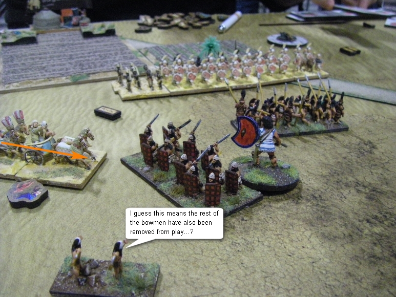 L'Art de la Guerre, Biblical: Achean (Mycenean) vs Syria, Canaan and Ugarit, 15mm
