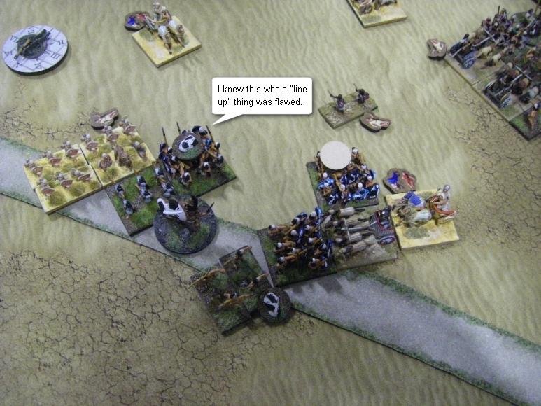 L'Art de la Guerre, Biblical: Achean (Mycenean) vs Syria, Canaan and Ugarit, 15mm