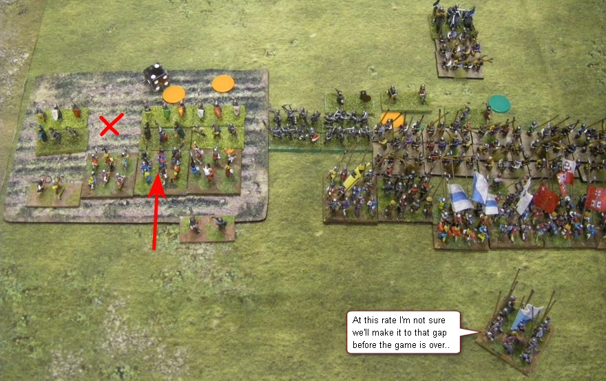 L'Art de la Guerre, Early Medieval to 1400: Swiss vs Medieval Scots, 15mm