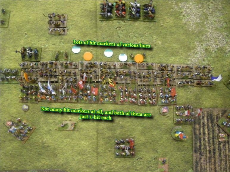 L'Art de la Guerre, Early Medieval to 1400: Swiss vs Medieval Scots, 15mm