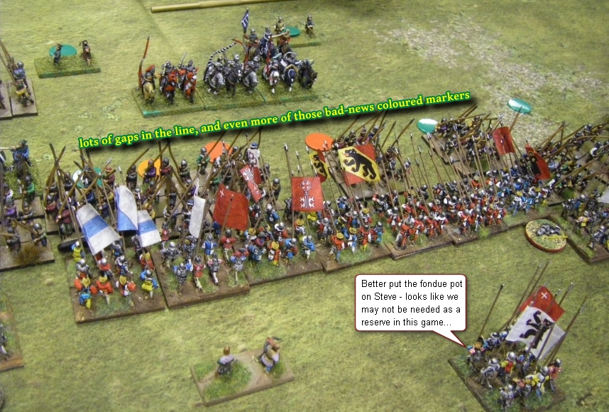 L'Art de la Guerre, Early Medieval to 1400: Swiss vs Medieval Scots, 15mm