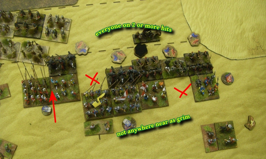 L'Art de la Guerre, Early Medieval to 1400: Swiss vs Condottieri, 15mm