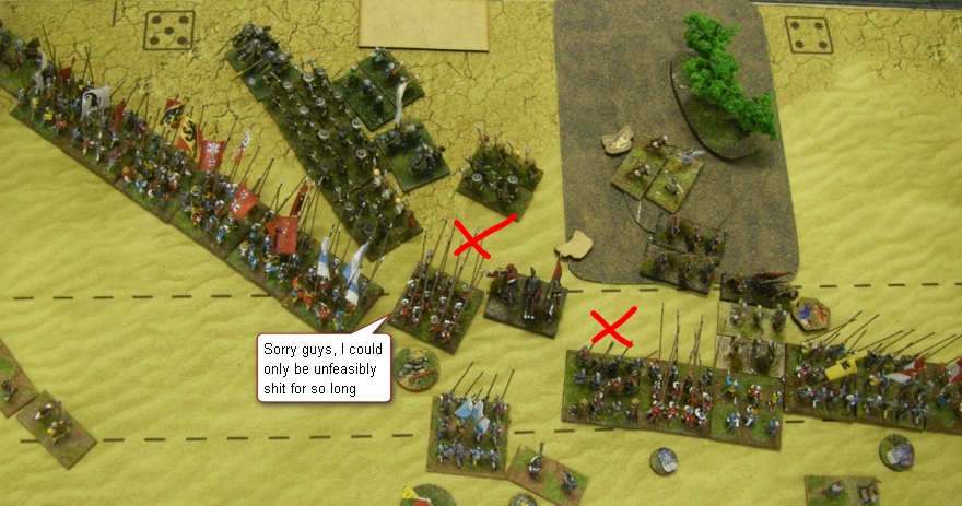 L'Art de la Guerre, Early Medieval to 1400: Swiss vs Condottieri, 15mm