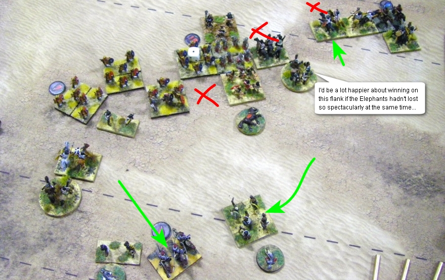 ADLG, Romes Frenemies: Numidian vs Late Imperial Roman, 15mm