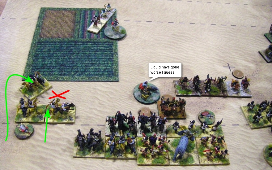 ADLG, Romes Frenemies: Numidian vs Late Imperial Roman, 15mm