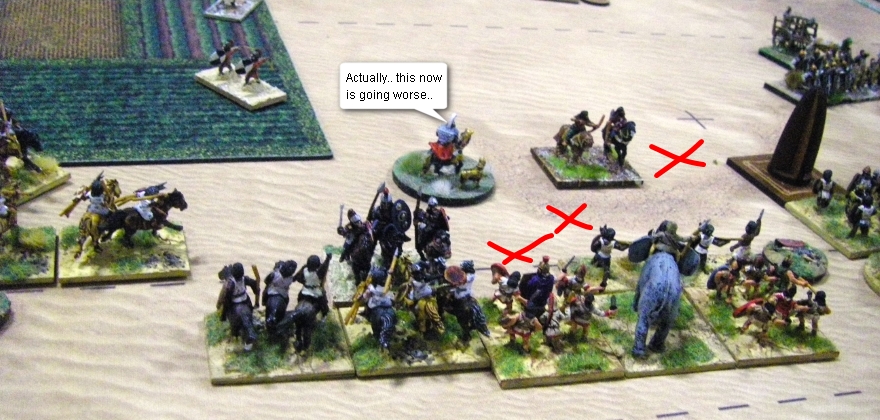 ADLG, Romes Frenemies: Numidian vs Late Imperial Roman, 15mm