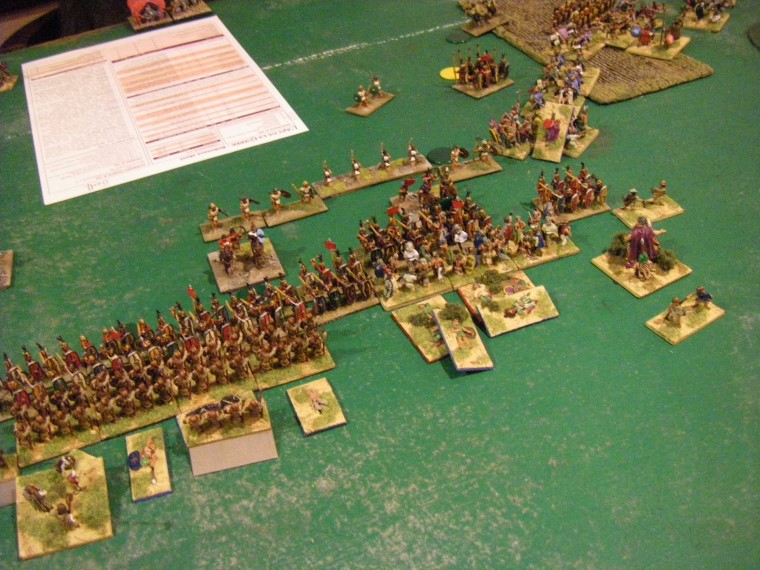 L'Art de la Guerre, Classical Era: Carthaginians vs Republican Roman, 300 points, 15mm