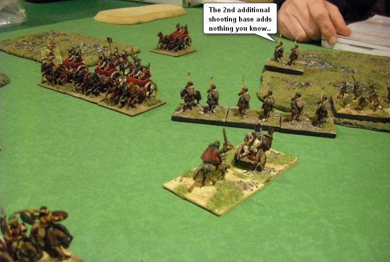 L'Art de la Guerre, Classical Era: Carthaginians vs Galatians, 300 points, 15mm